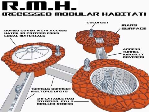 Image of R.M.H. (Recessed Modular Habitat)